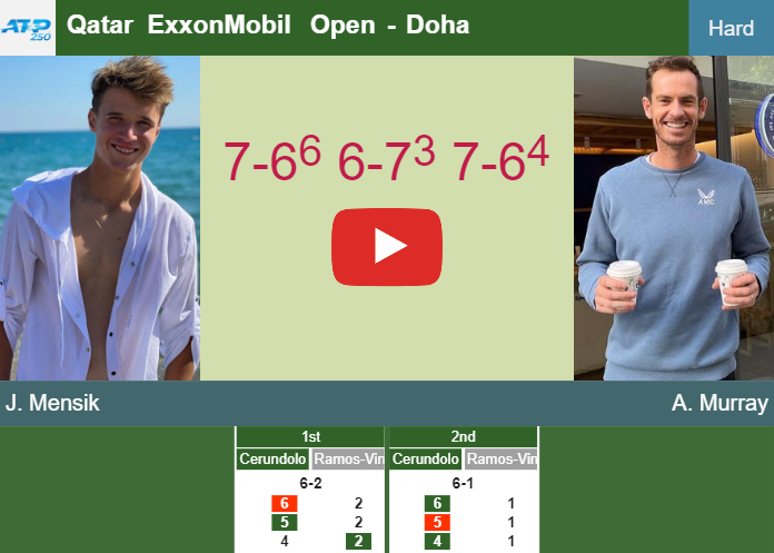 Jakub Mensik shocks Murray in the 2nd round to battle vs Rublev at the Qatar ExxonMobil Open. HIGHLIGHTS – DOHA RESULTS