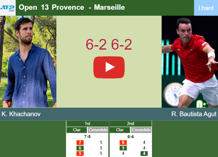 Prediction And Head To Head Karen Khachanov Vs. Roberto Bautista Agut Quu9l8x9to Prediction and head to head Karen Khachanov vs. Roberto Bautista Agut