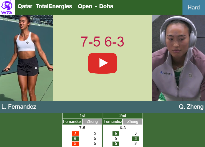 Leylah  Fernandez shocks Zheng in the 3rd round to battle vs Rybakina or Navarro at the Qatar TotalEnergies Open. HIGHLIGHTS – DOHA RESULTS
