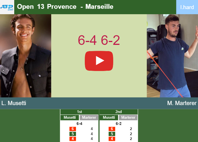 Lorenzo Musetti defeats Marterer in the 1st round to play vs Murray or Machac. HIGHLIGHTS – MARSEILLE RESULTS