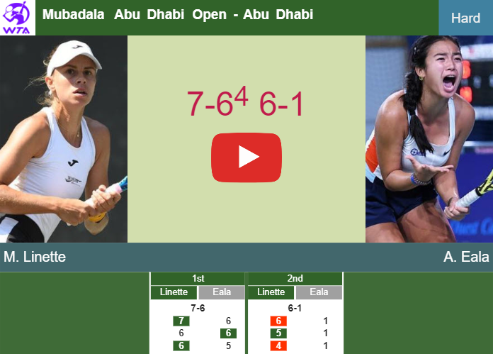 Magda Linette bests Eala in the 1st round to clash vs Haddad Maia at the Mubadala Abu Dhabi Open. HIGHLIGHTS – ABU DHABI RESULTS
