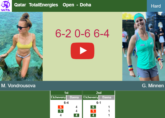 Prediction And Head To Head Marketa Vondrousova Vs. Greetje Minnen Nippzhfeg7 Prediction and head to head Marketa Vondrousova vs. Greetje Minnen