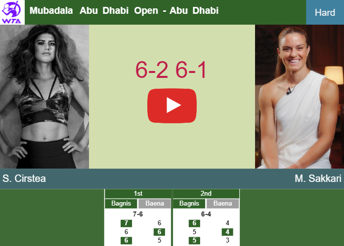 Prediction And Head To Head Sorana Cirstea Vs. Maria Sakkari Owoog54a1y Prediction and head to head Sorana Cirstea vs. Maria Sakkari