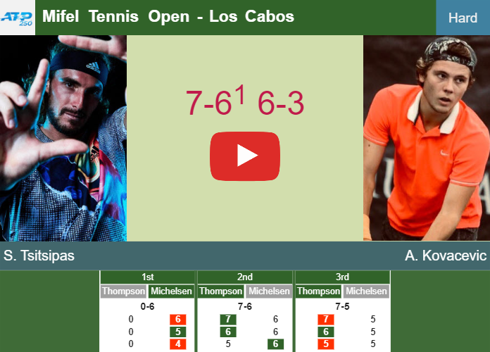 Prediction And Head To Head Stefanos Tsitsipas Vs. Aleksandar Kovacevic Did26udccd Prediction and head to head Stefanos Tsitsipas vs. Aleksandar Kovacevic