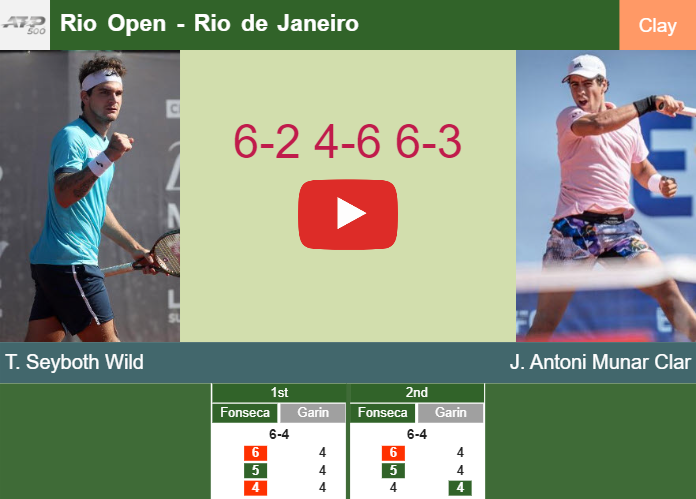 Rio open deals live scores