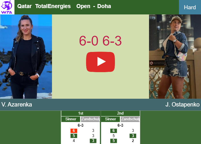 Prediction and head to head Victoria Azarenka vs. Jelena Ostapenko