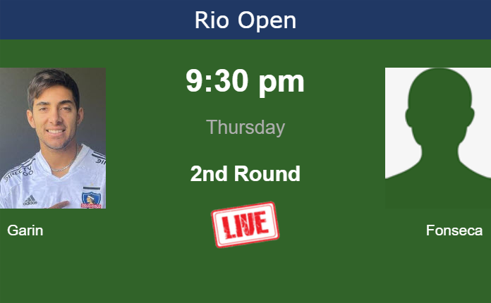 Thursday Live Streaming Cristian Garin vs Joao Fonseca