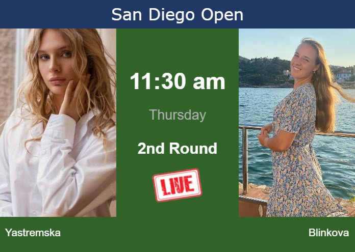 How To Watch Yastremska Vs. Blinkova On Live Streaming In San Diego On ...