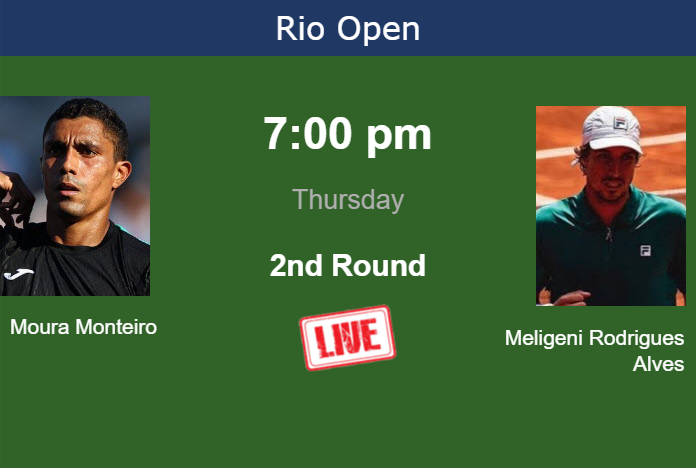 How to watch Moura Monteiro vs. Meligeni Rodrigues Alves on live streaming in Rio de Janeiro on Thursday