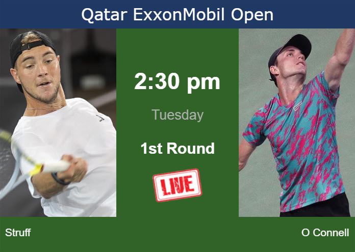 Tuesday Live Streaming Jan-Lennard Struff vs Christopher O Connell