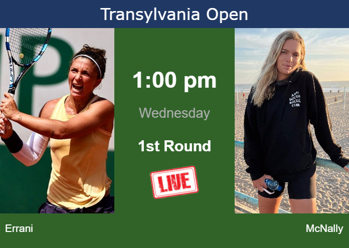 How to watch Errani vs. McNally on live streaming in Cluj on Wednesday