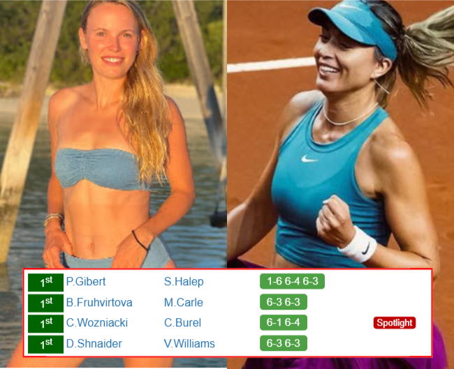 Caroline Wozniacki Paula Badosa Gibert who win info