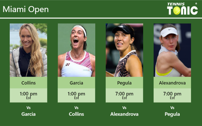 Danielle Rose Collins Caroline Garcia Jessica Pegula Ekaterina Alexandrova Stats Info Tzsafzuibn Danielle Rose Collins-Caroline Garcia-Jessica Pegula-Ekaterina Alexandrova Stats info