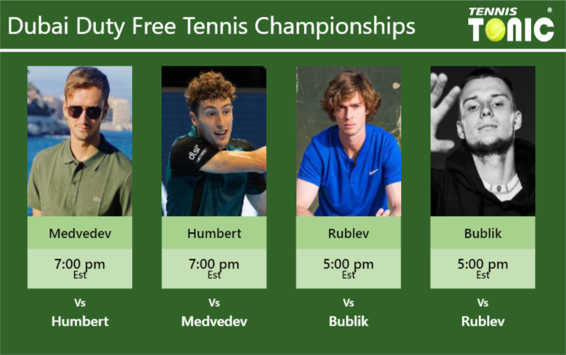 Rublev vs Humbert Prediction: Betting Odds and Match Preview