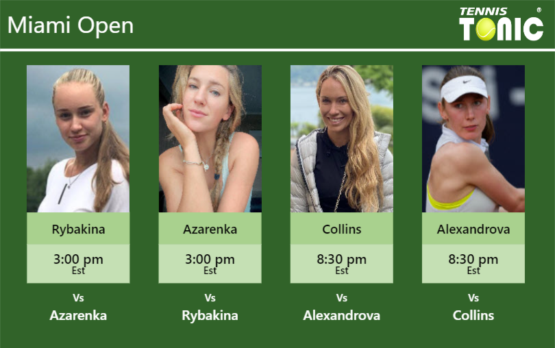 Elena Rybakina-Victoria Azarenka-Danielle Rose Collins-Ekaterina Alexandrova Stats info