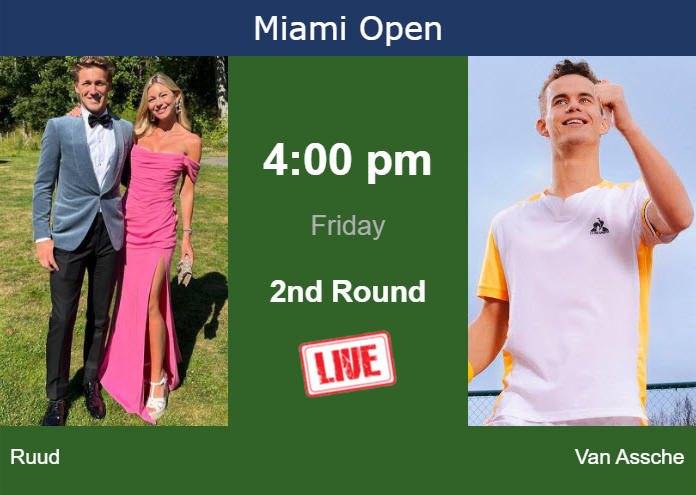 How To Watch Ruud Vs Van Assche On Live Streaming In Miami On Friday Tennis Tonic News 7623