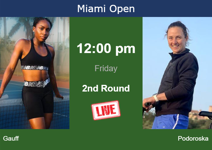 MIAMI DRAW. Cori Gauff's prediction with Podoroska next. H2H and rankings -  Tennis Tonic - News, Predictions, H2H, Live Scores, stats