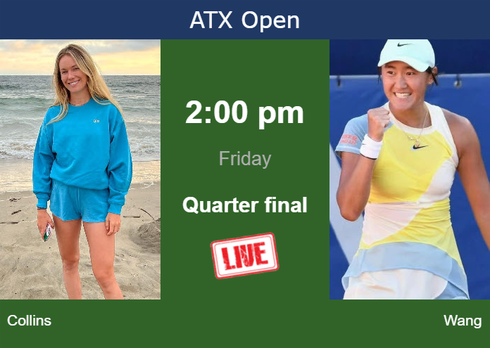 How To Watch Collins Vs Wang On Live Streaming In Austin On Friday Tennis Tonic News 9367