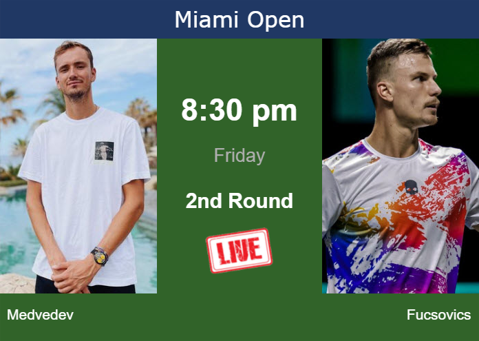 Friday Live Streaming Daniil Medvedev Vs Marton Fucsovics Friday Live Streaming Daniil Medvedev vs Marton Fucsovics