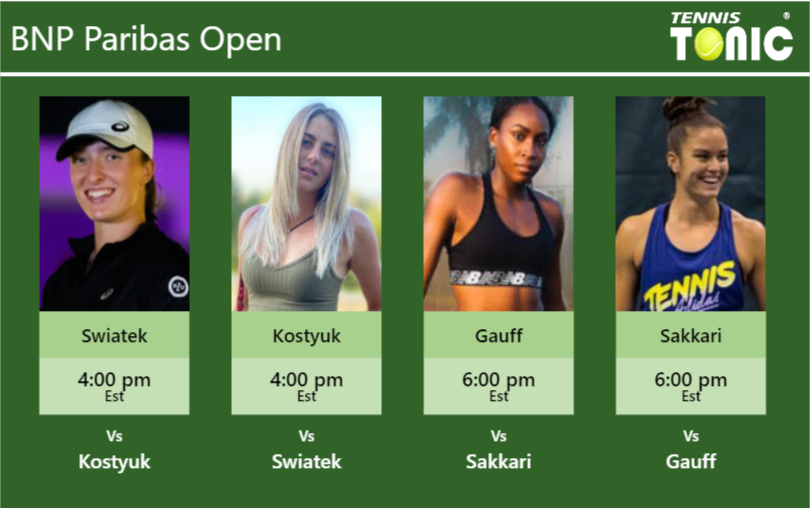 PREDICTION, PREVIEW, H2H: Swiatek, Kostyuk, Gauff and Sakkari to play on  STADIUM 1 on Friday - BNP Paribas Open - Tennis Tonic - News, Predictions,  H2H, Live Scores, stats