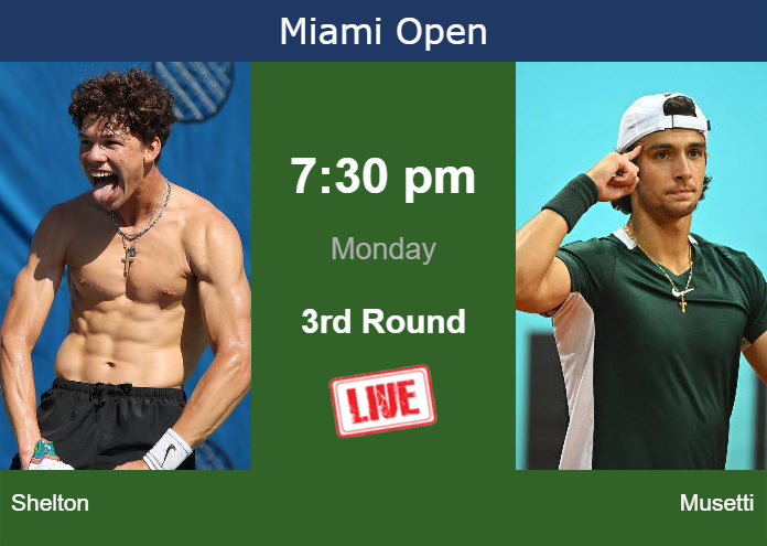 How to watch Shelton vs. Musetti on live streaming in Miami on Monday