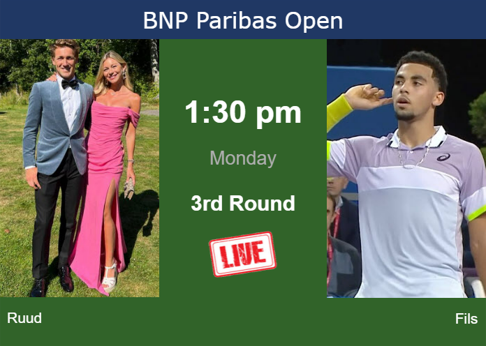Monday Live Streaming Casper Ruud Vs Arthur Fils Monday Live Streaming Casper Ruud vs Arthur Fils