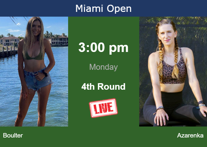 How to watch Boulter vs. Azarenka on live streaming in Miami on Monday