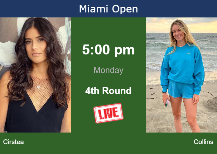 How to watch Cirstea vs. Collins on live streaming in Miami on Monday