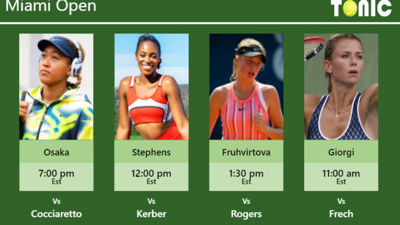 https://tennistonic.com/wp-content/uploads/2024/03/Naomi-Osaka-Sloane-Stephens-Linda-Fruhvirtova-Camila-Giorgi-Stats-info-V5UAcwLE18-1280x720.jpg