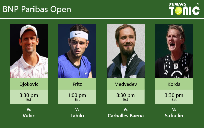 Novak Djokovic Taylor Fritz Daniil Medvedev Sebastian Korda Stats Info Rhldncae79 Novak Djokovic-Taylor Fritz-Daniil Medvedev-Sebastian Korda Stats info