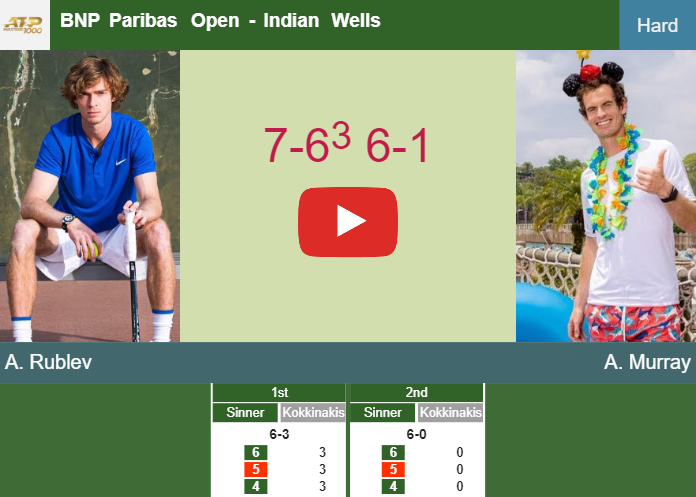 Prediction And Head To Head Andrey Rublev Vs. Andy Murray Yzyjzrumb8 Prediction and head to head Andrey Rublev vs. Andy Murray
