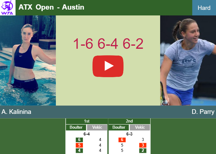 Prediction and head to head Anhelina Kalinina vs. Diane Parry