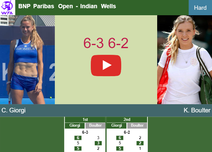 Great Camila Giorgi mullers Boulter in the 1st round to clash vs Noskova. HIGHLIGHTS – INDIAN WELLS RESULTS