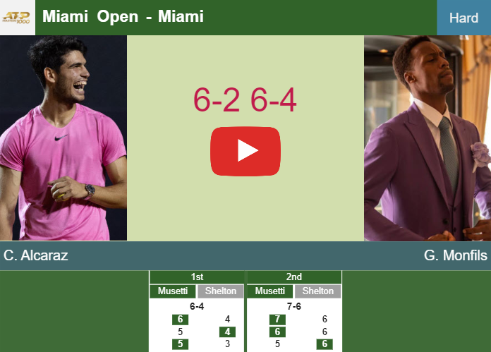 Prediction And Head To Head Carlos Alcaraz Vs. Gael Monfils 3fgvmu6hzg Prediction and head to head Carlos Alcaraz vs. Gael Monfils