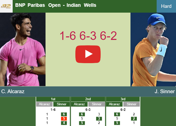 Carlos Alcaraz gets by Sinner in the semifinal to set up a clash vs Medvedev or Paul. HIGHLIGHTS, INTERVIEW – INDIAN WELLS RESULTS