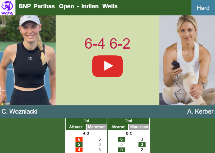 Prediction and head to head Caroline Wozniacki vs. Angelique Kerber