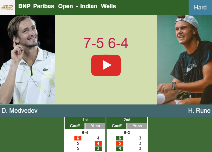 Daniil Medvedev gets the better of Rune in the quarter to set up a battle vs Paul at the BNP Paribas Open. HIGHLIGHTS – INDIAN WELLS RESULTS