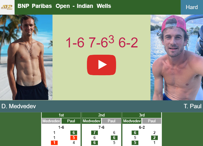 Daniil Medvedev beats Paul in the semifinal to play vs Alcaraz at the BNP Paribas Open. HIGHLIGHTS – INDIAN WELLS RESULTS