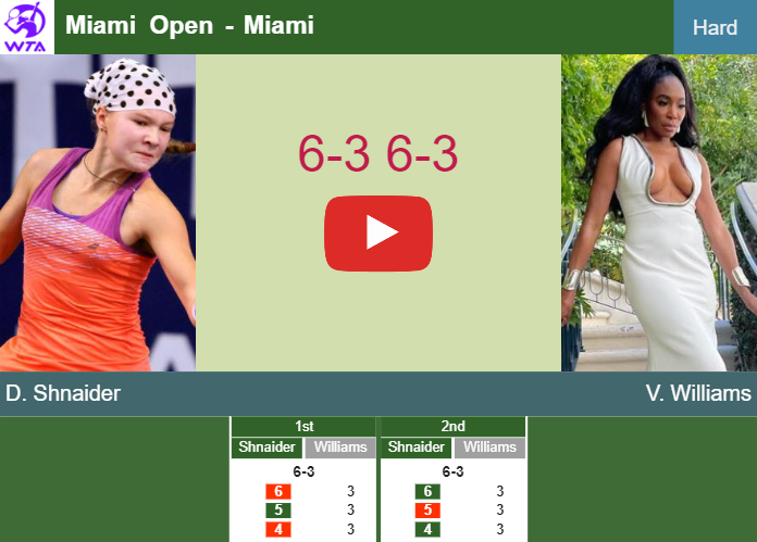 Prediction And Head To Head Diana Shnaider Vs. Venus Williams R9vqi3s3su Prediction and head to head Diana Shnaider vs. Venus Williams