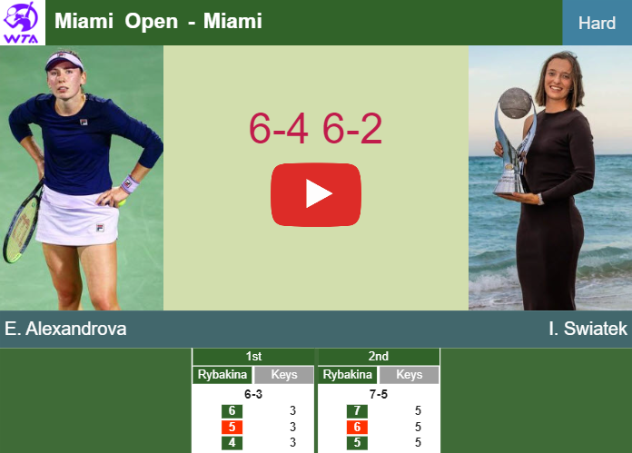 Prediction And Head To Head Ekaterina Alexandrova Vs. Iga Swiatek Os8bvc2o9i Prediction and head to head Ekaterina Alexandrova vs. Iga Swiatek