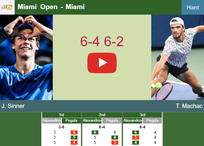 Prediction And Head To Head Jannik Sinner Vs. Tomas Machac Cec01ihooy Prediction and head to head Jannik Sinner vs. Tomas Machac