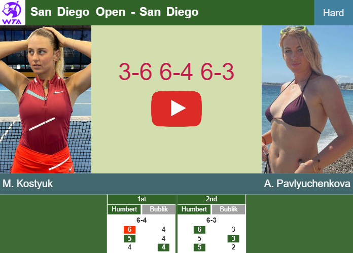 Marta Kostyuk dispatches Pavlyuchenkova in the quarter to collide vs Pegula at the San Diego Open – SAN DIEGO RESULTS