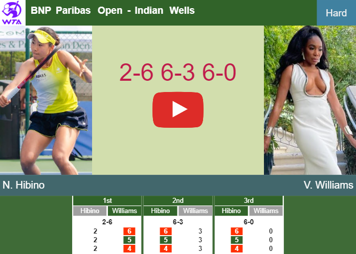 Nao Hibino tops Williams in the 1st round to collide vs Kudermetova. HIGHLIGHTS – INDIAN WELLS RESULTS