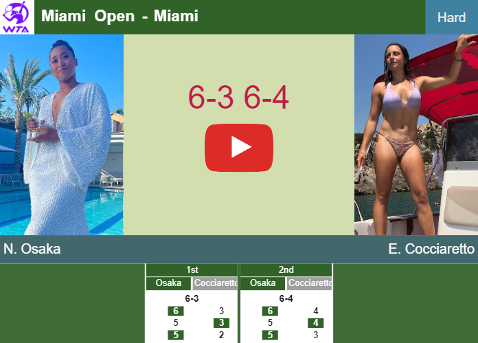 Naomi Osaka upsets Cocciaretto in the 1st round to set up a battle vs Svitolina at the Miami Open. HIGHLIGHTS – MIAMI RESULTS