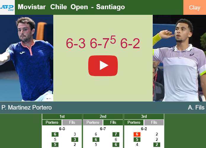 Pedro Martinez Portero upsets Fils in the quarter to clash vs Baez at the Movistar Chile Open. HIGHLIGHTS – SANTIAGO RESULTS