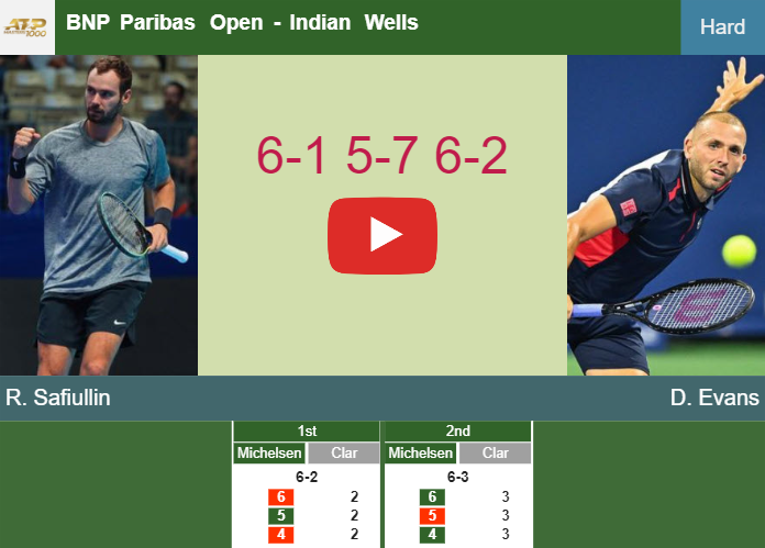 Indian Wells: Dan Evans beaten by Roman Safiullin in first round