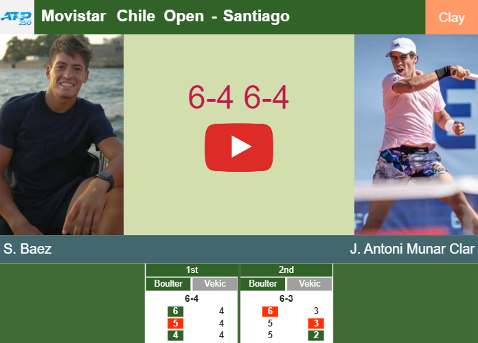 Prediction and head to head Sebastian Baez vs. Jaume Antoni Munar Clar