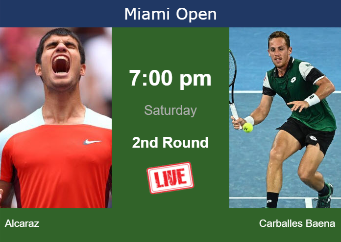 How to watch Alcaraz vs. Carballes Baena on live streaming in Miami on  Saturday - Tennis Tonic - News, Predictions, H2H, Live Scores, stats