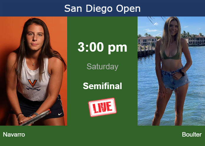 Saturday Live Streaming Emma Navarro vs Katie Boulter