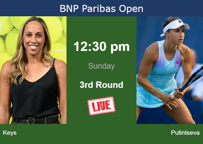 Sunday Live Streaming Madison Keys Vs Yulia Putintseva Sunday Live Streaming Madison Keys vs Yulia Putintseva